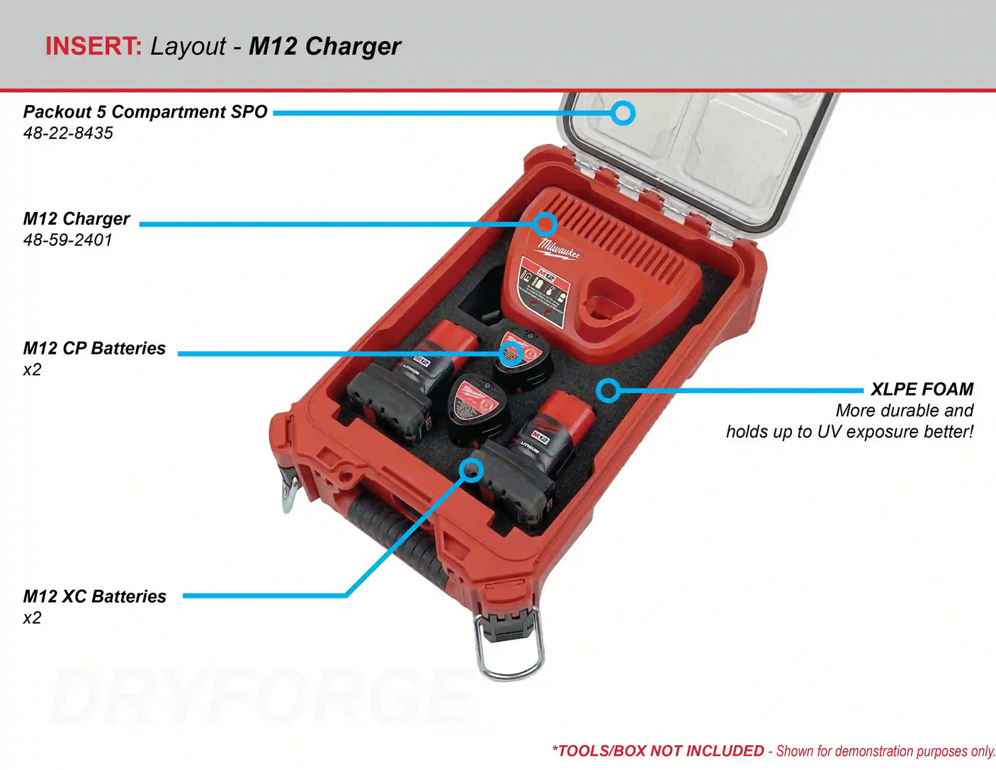 FOAM INSERT to store M12 Charger and M12 Batteries in a Milwaukee Packout 5 Compartment Small Parts Organizer - Tools/Case NOT Included