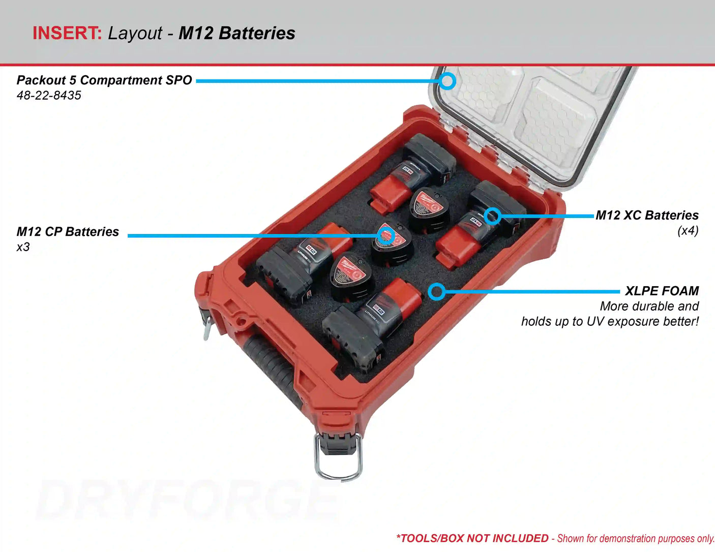 FOAM INSERT to store M12 Charger and M12 Batteries in a Milwaukee Packout 5 Compartment Small Parts Organizer - Tools/Case NOT Included