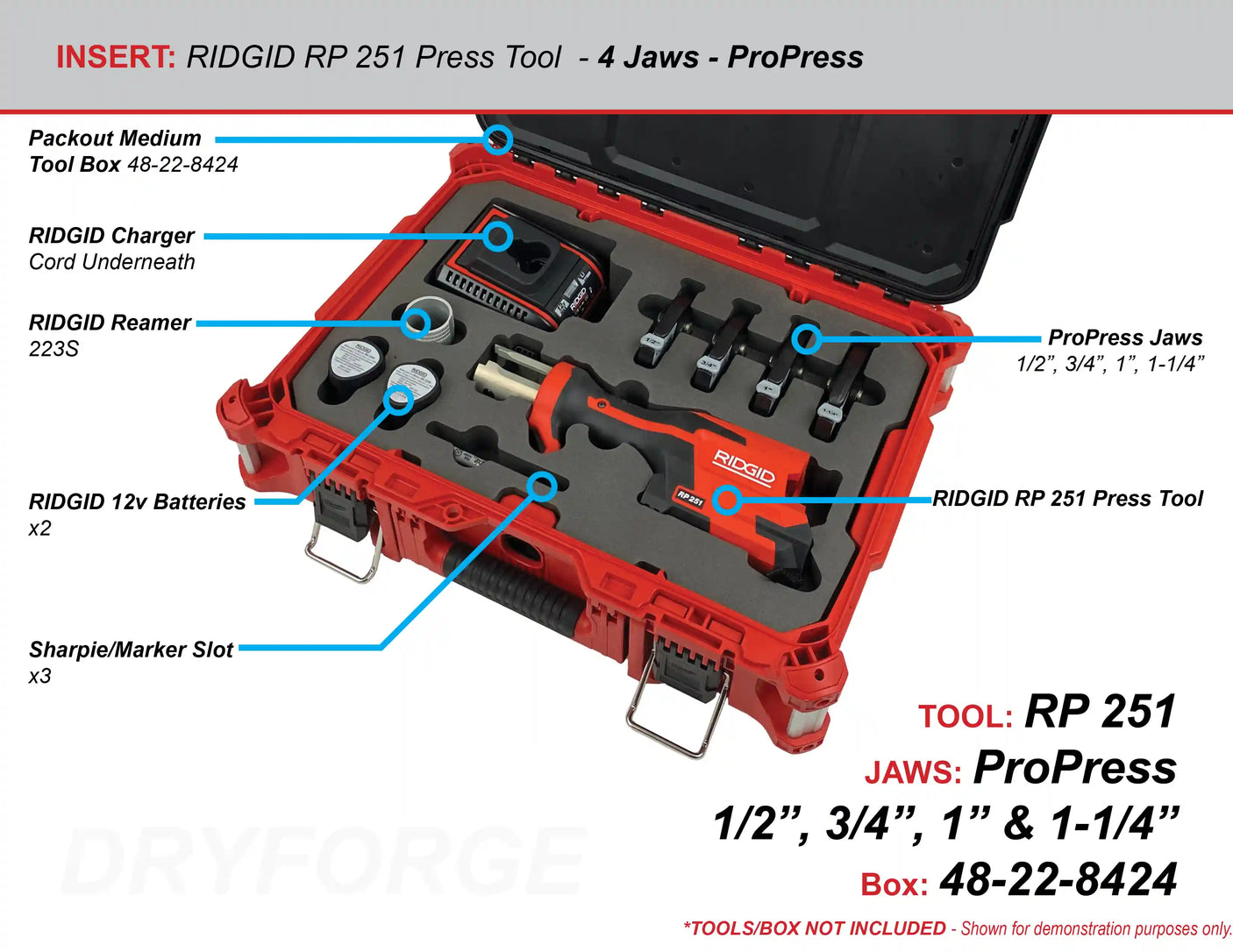 FOAM INSERT to store Ridgid RP 251 Compart Inline Press Tool Kit in a Packout Medium Tool Box- Tools NOT Included