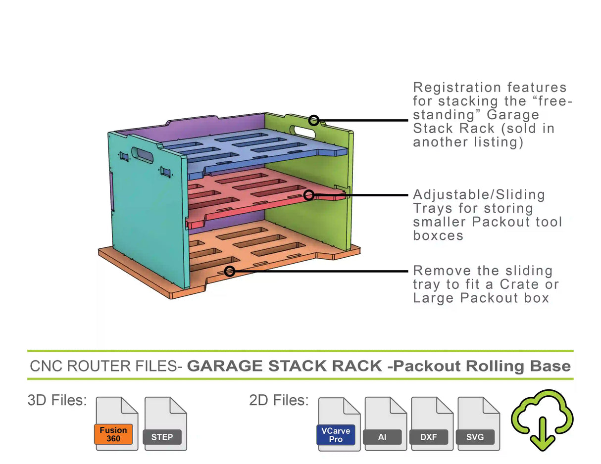 CNC Router Files Rolling Base Garage Stack Rack for Packout Tool Boxes