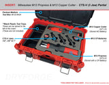 FOAM INSERT to store M12 Force Logic Press Kit 2473-22 and M12 Copper Tubing Cutter 2471-20 in a Packout Medium Tool Box - Tools/Case NOT Included