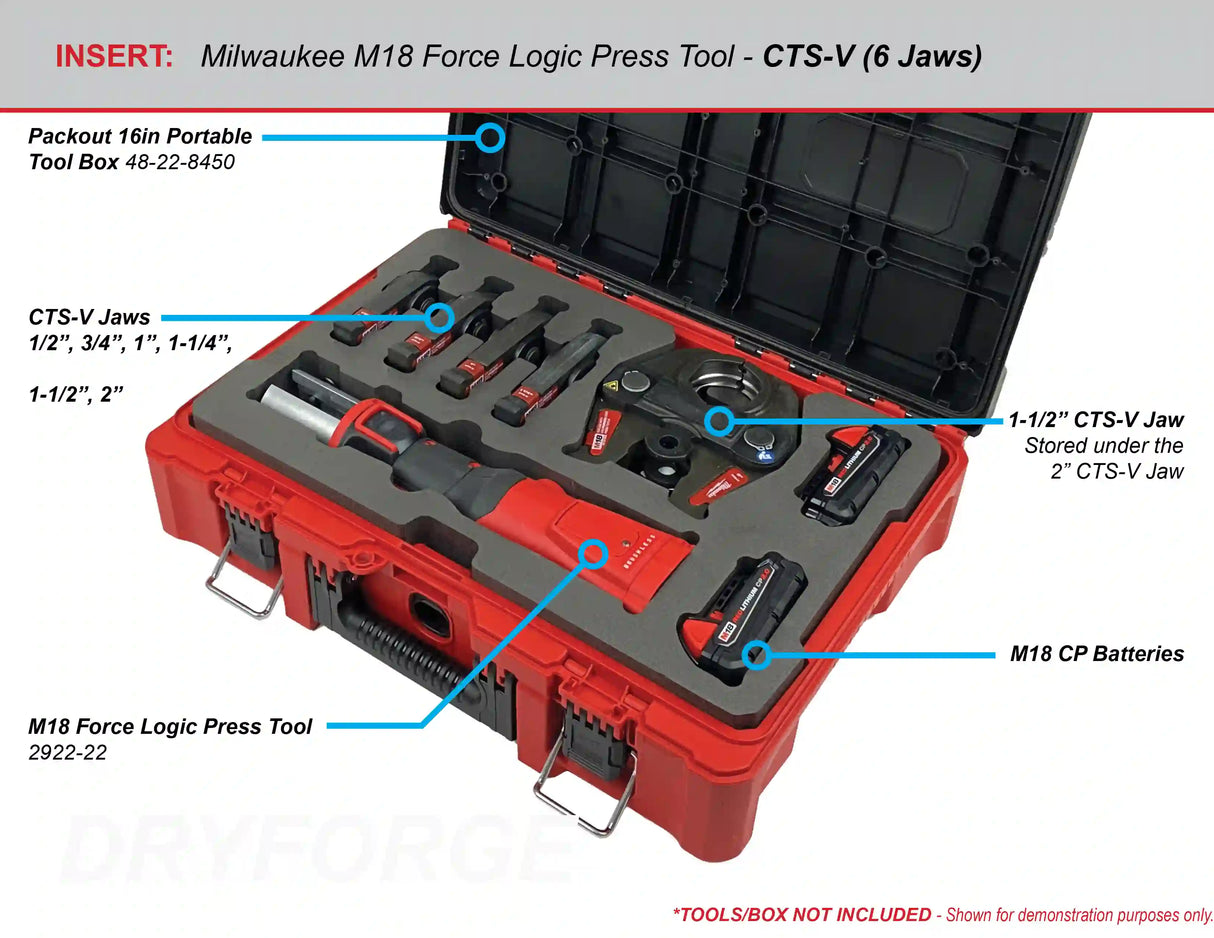 FOAM INSERT to store M18 Force Logic Press Tool in a Packout 16in Portable Tool Box - Tools/Case NOT Included