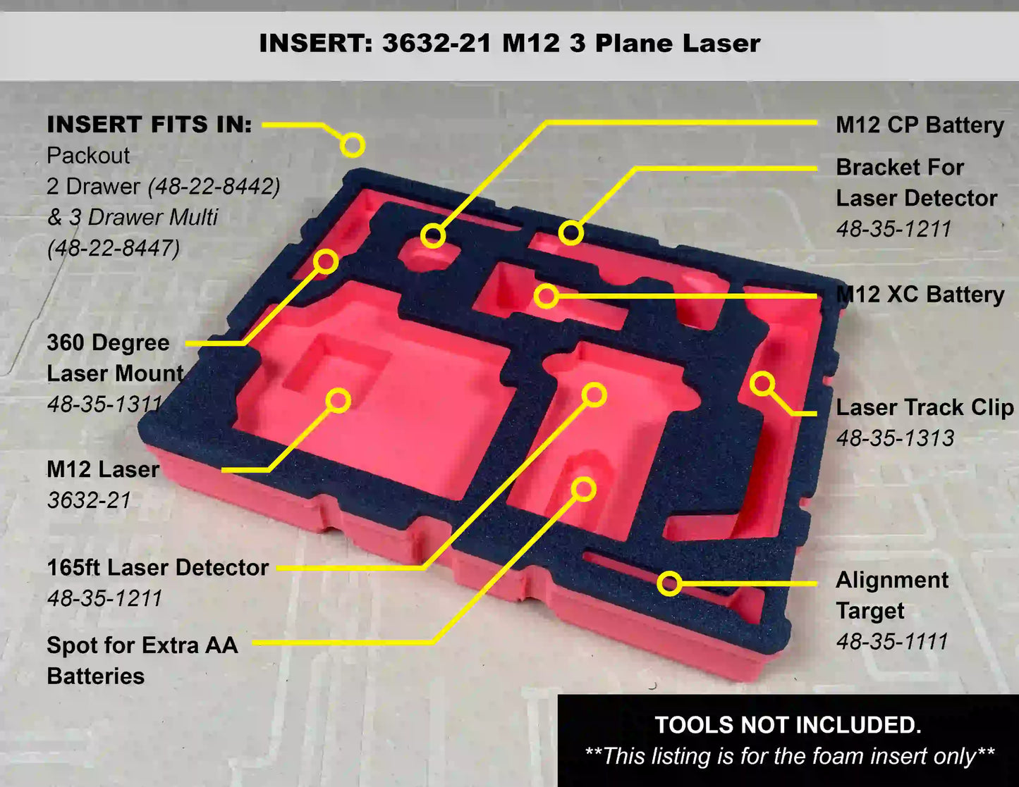 FOAM INSERT to store M12 Green 3 Plane Laser 3632-21 in a Milwaukee Packout 2 Drawer Tool Box - Tools/Case NOT Included