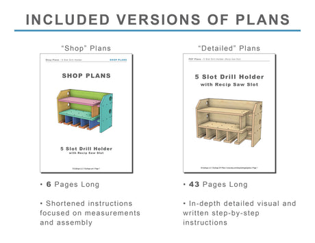 Woodworking project plans for making a cordless power tool charging station from plywood to store cordless drills impacts reciprocating saws sawzalls circular saws