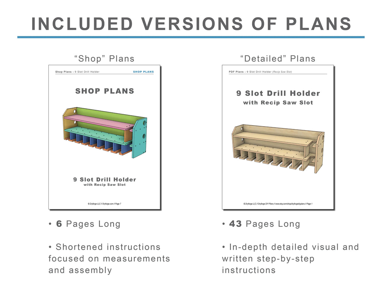 Detailed step by step instructions for the beginner woodworker seeking detailed plywood project plans with visuals and written instruction for constructing a cabinet